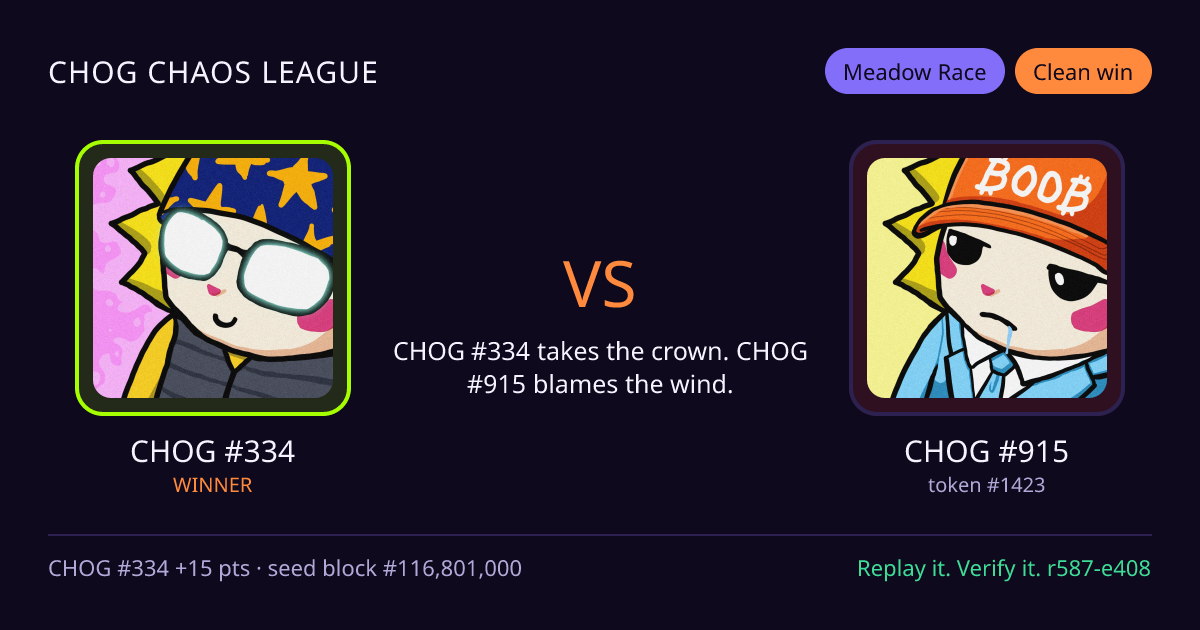 Highlight card: CHOG #334 versus CHOG #915