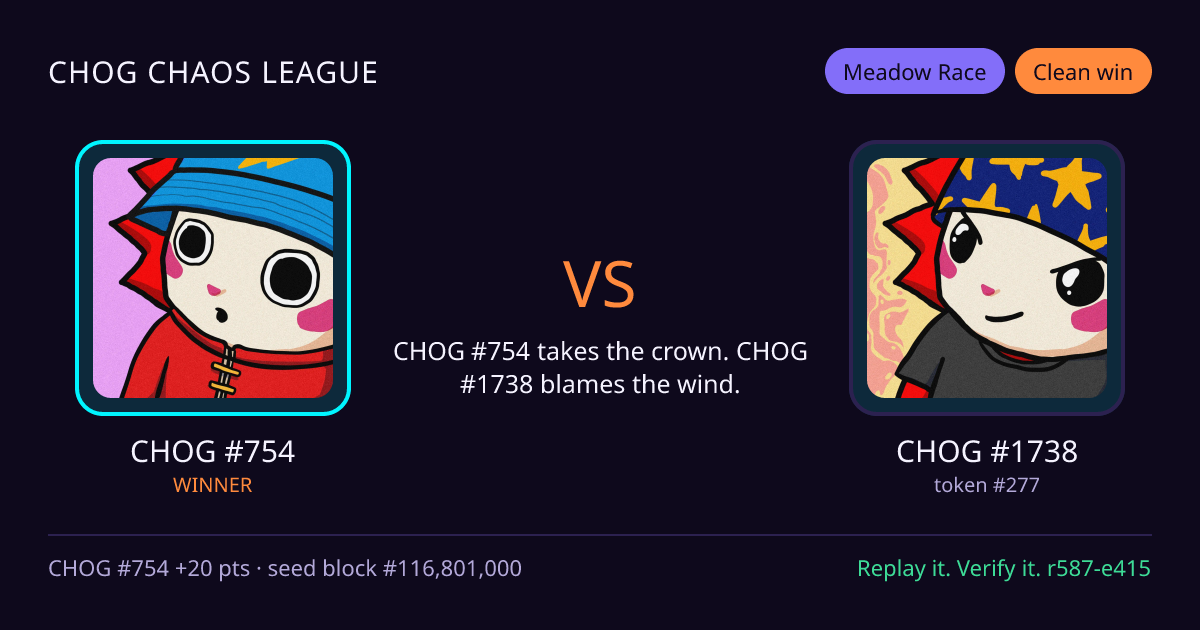 Highlight card: CHOG #754 versus CHOG #1738