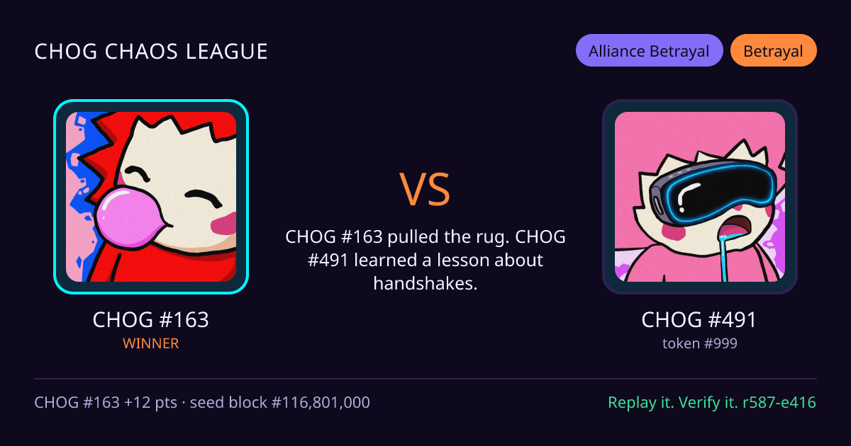 Highlight card: CHOG #163 versus CHOG #491