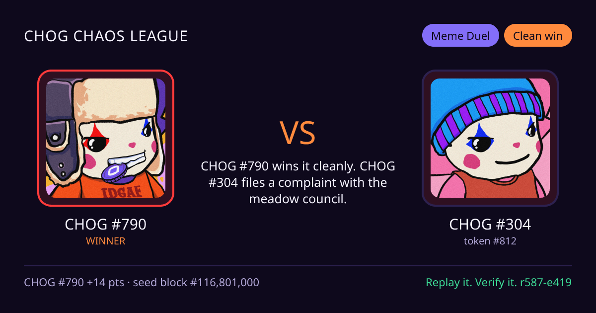 Highlight card: CHOG #790 versus CHOG #304