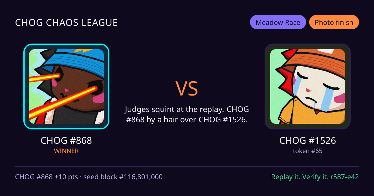 Highlight card: CHOG #868 versus CHOG #1526