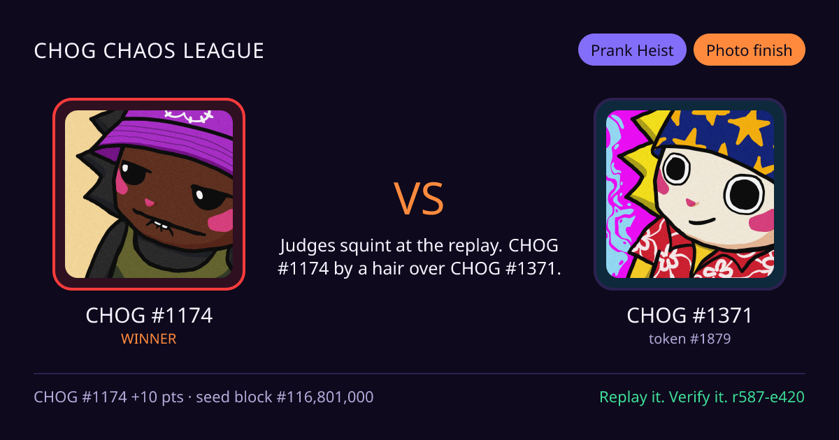 Highlight card: CHOG #1174 versus CHOG #1371
