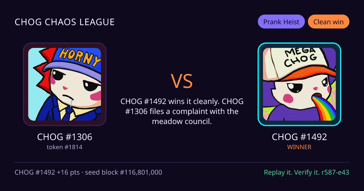 Highlight card: CHOG #1306 versus CHOG #1492