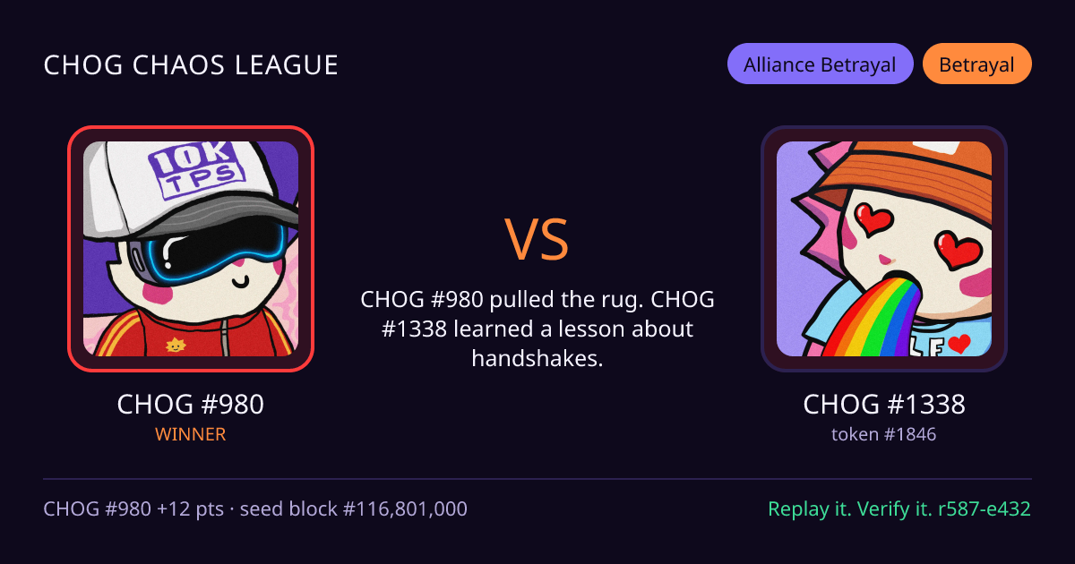 Highlight card: CHOG #980 versus CHOG #1338