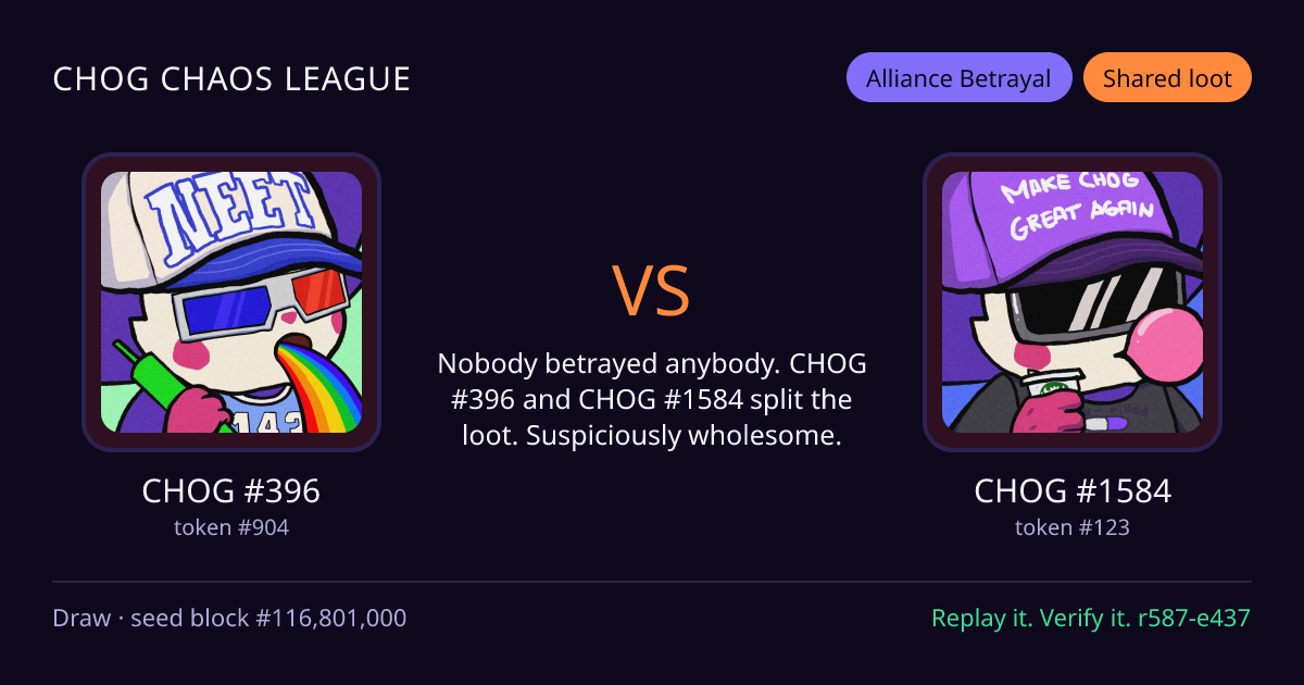 Highlight card: CHOG #396 versus CHOG #1584