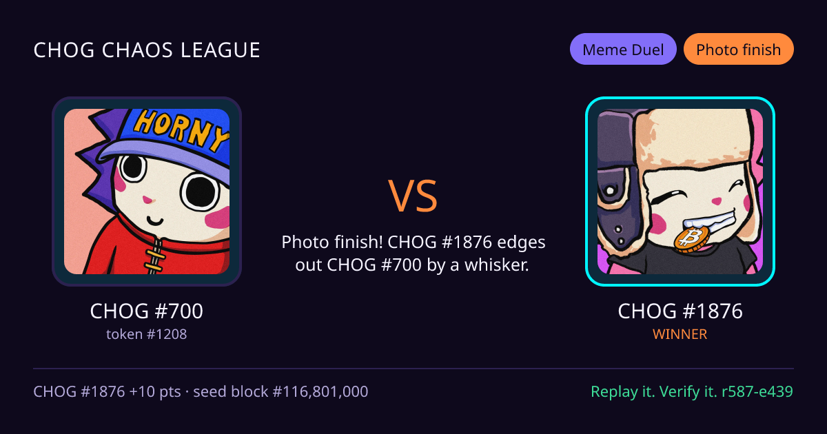 Highlight card: CHOG #700 versus CHOG #1876
