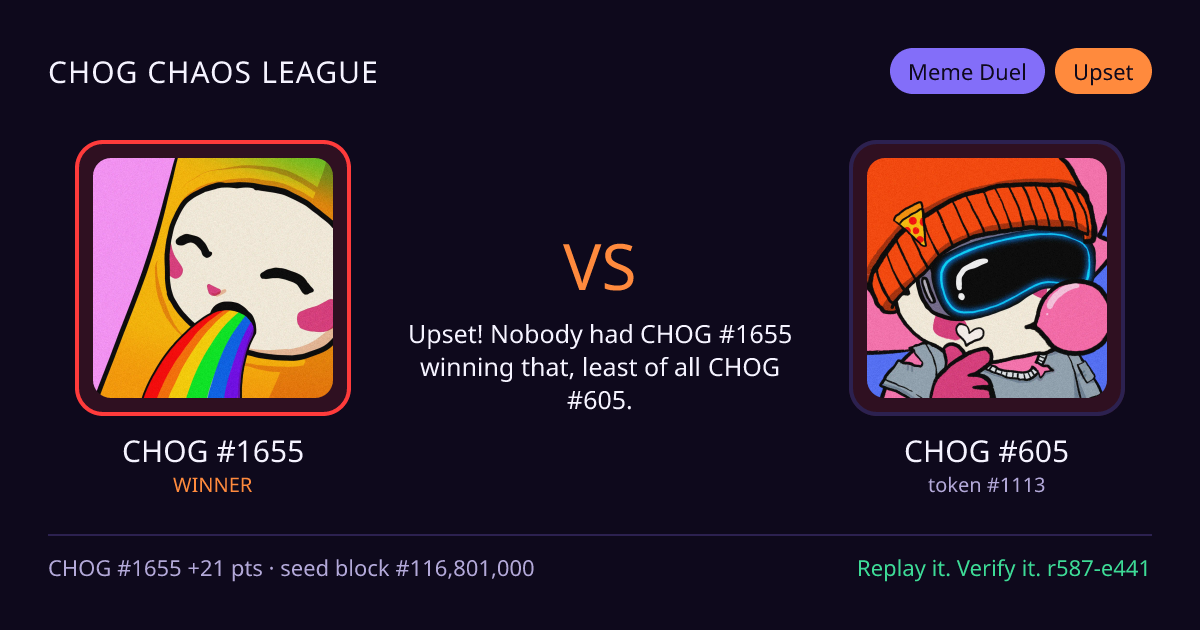Highlight card: CHOG #1655 versus CHOG #605