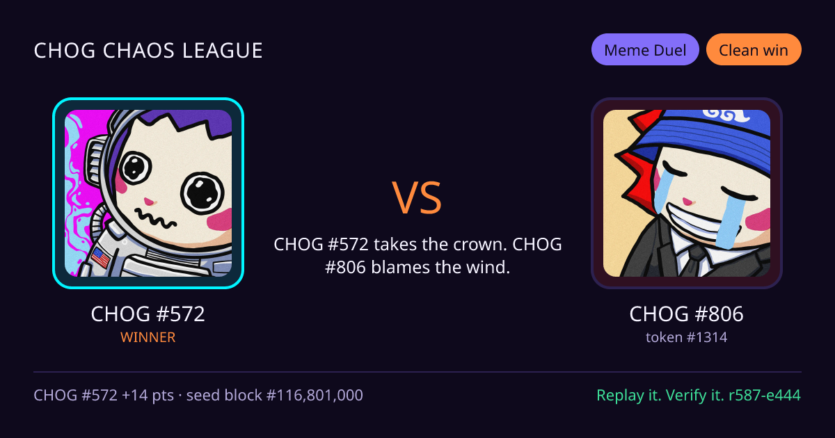 Highlight card: CHOG #572 versus CHOG #806