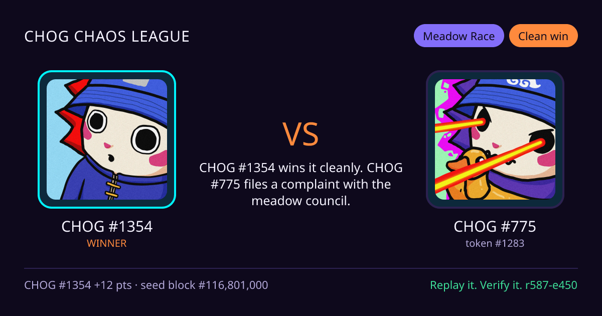 Highlight card: CHOG #1354 versus CHOG #775