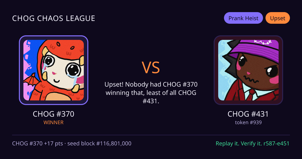 Highlight card: CHOG #370 versus CHOG #431