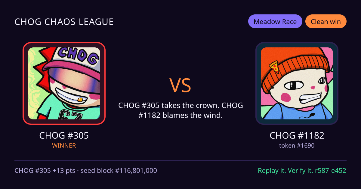 Highlight card: CHOG #305 versus CHOG #1182