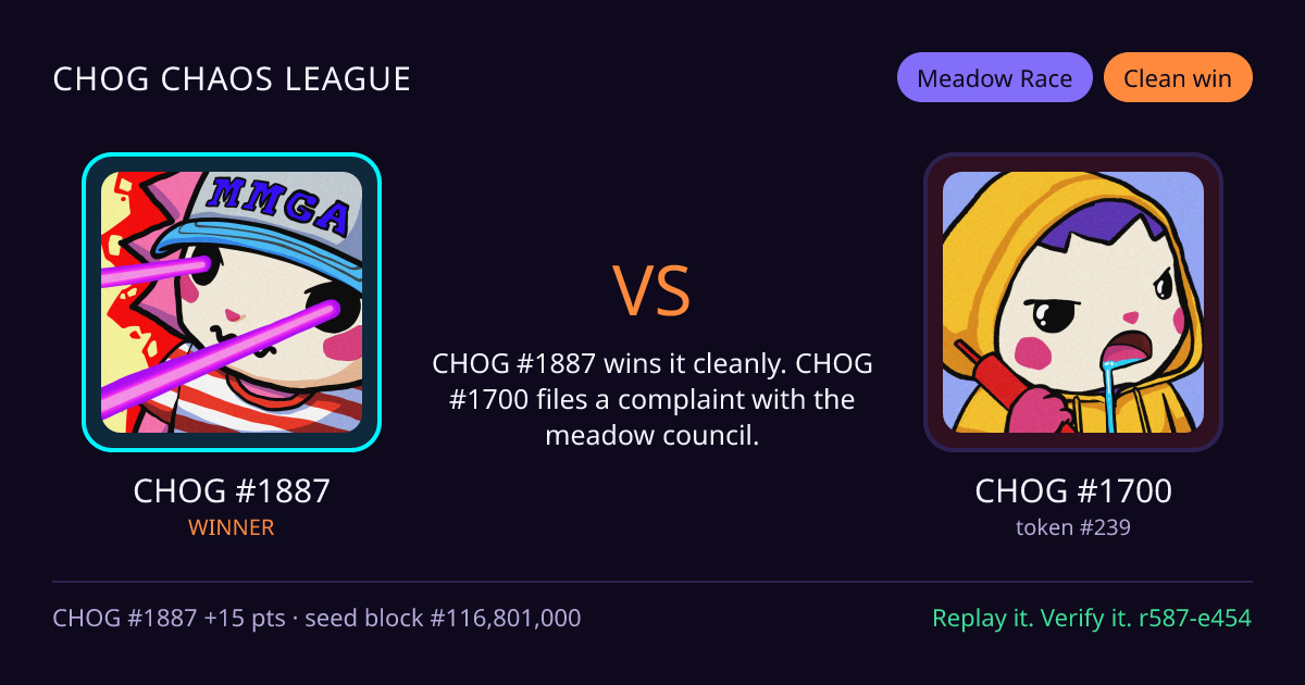 Highlight card: CHOG #1887 versus CHOG #1700