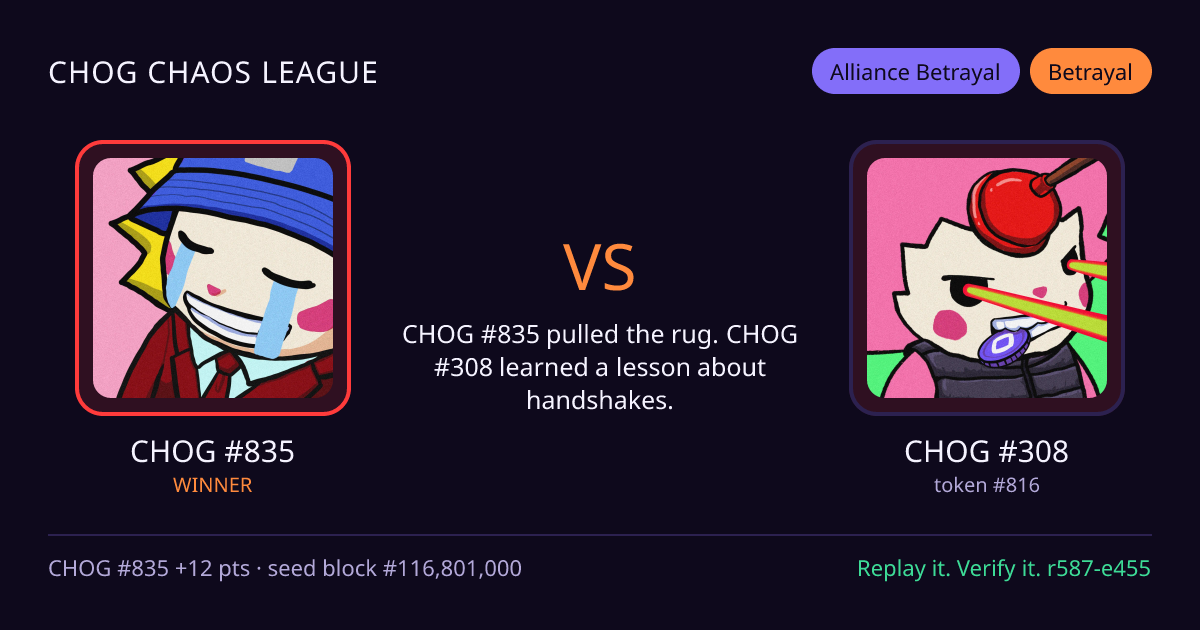 Highlight card: CHOG #835 versus CHOG #308