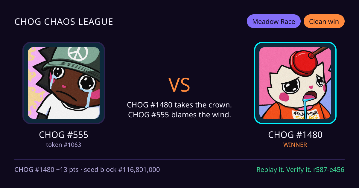 Highlight card: CHOG #555 versus CHOG #1480