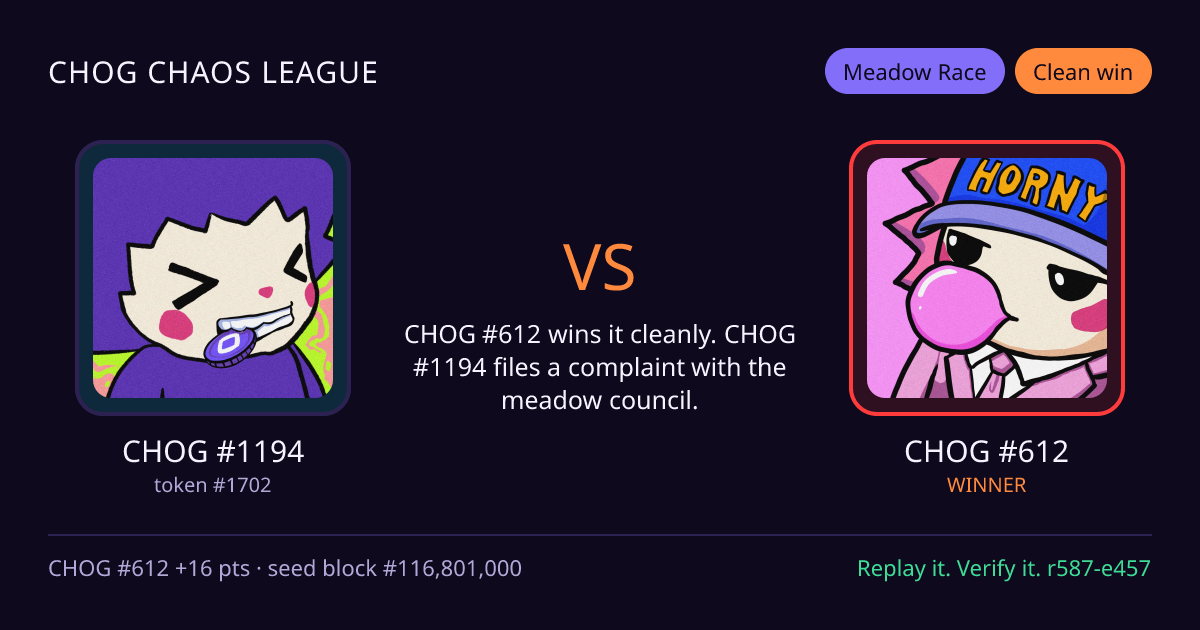 Highlight card: CHOG #1194 versus CHOG #612