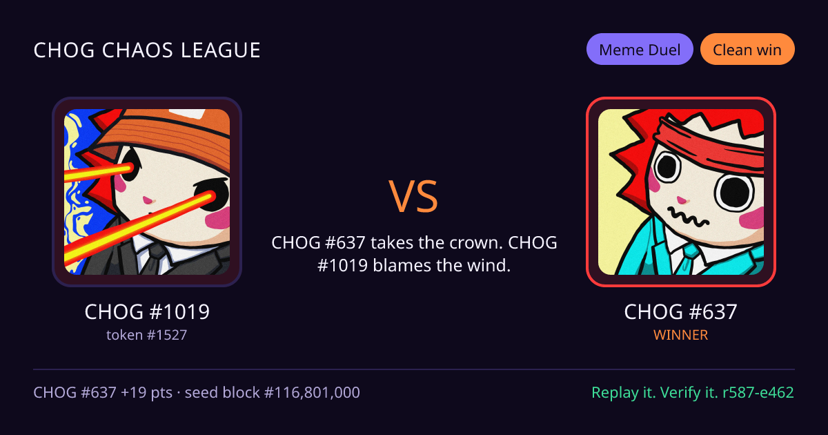 Highlight card: CHOG #1019 versus CHOG #637