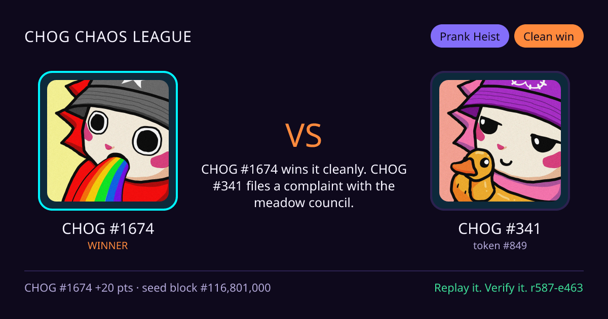 Highlight card: CHOG #1674 versus CHOG #341