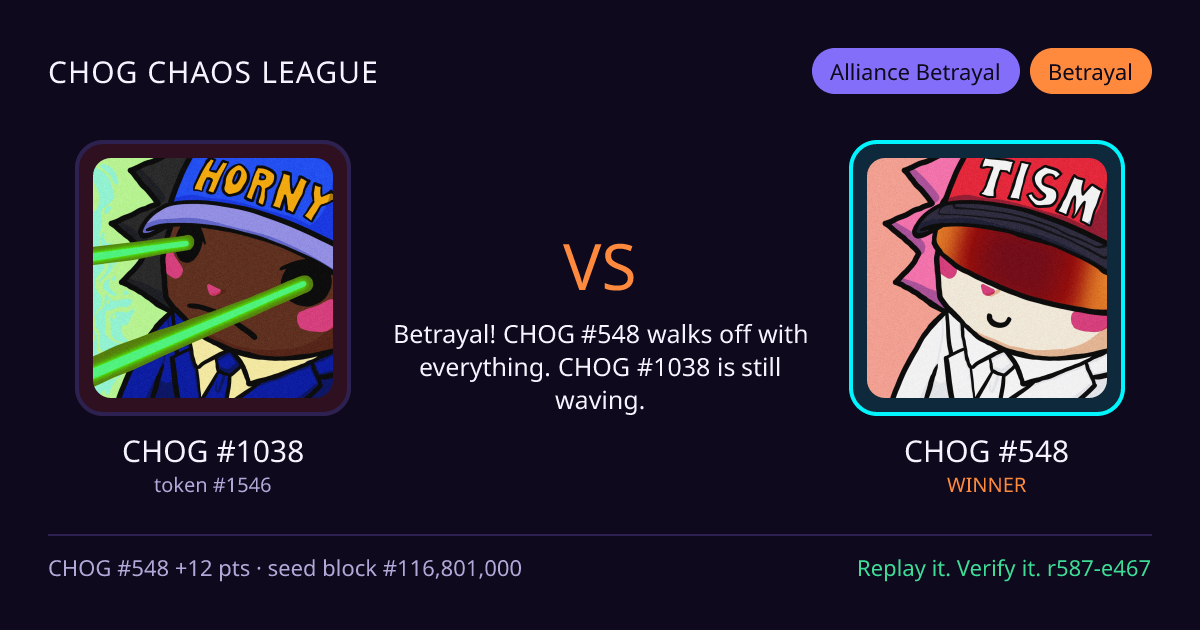 Highlight card: CHOG #1038 versus CHOG #548