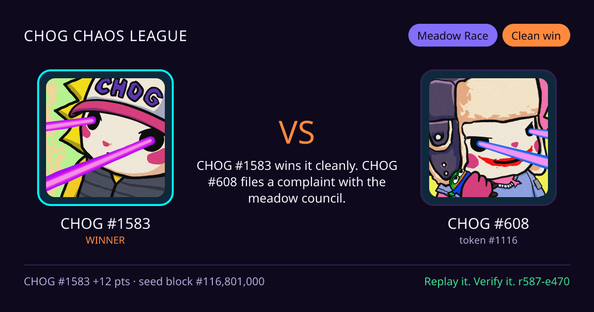 Highlight card: CHOG #1583 versus CHOG #608