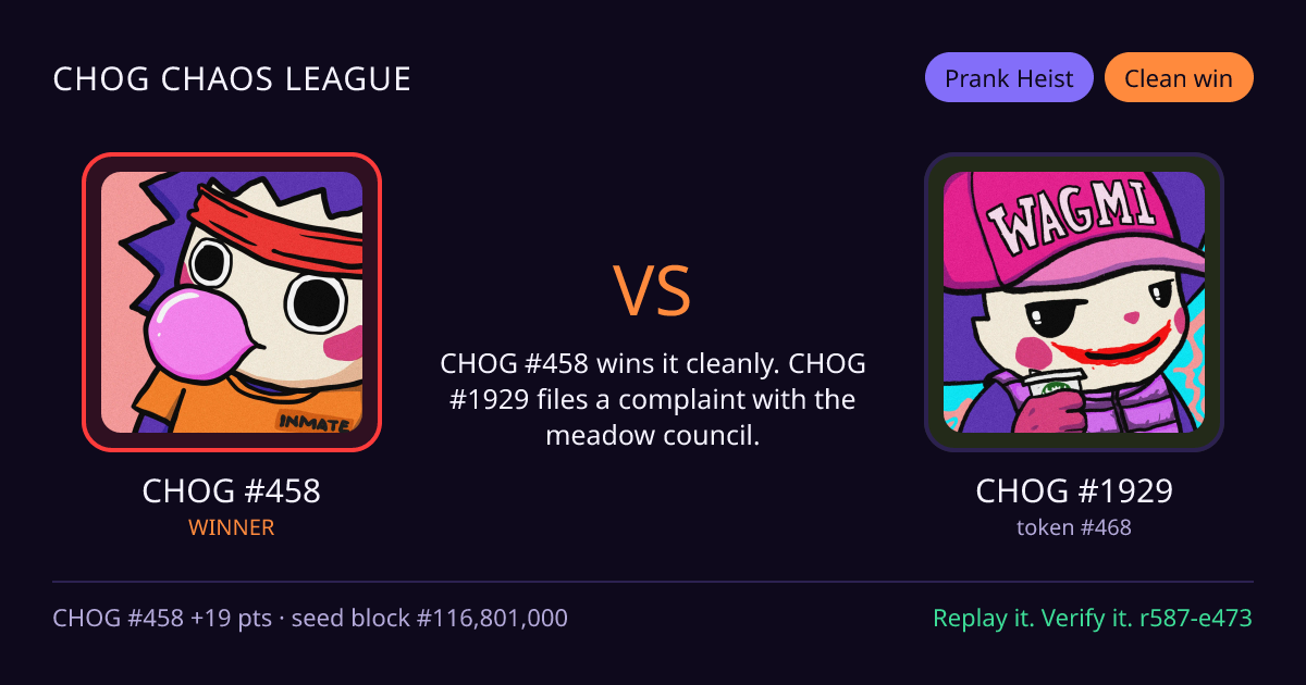 Highlight card: CHOG #458 versus CHOG #1929