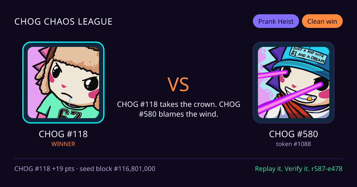 Highlight card: CHOG #118 versus CHOG #580