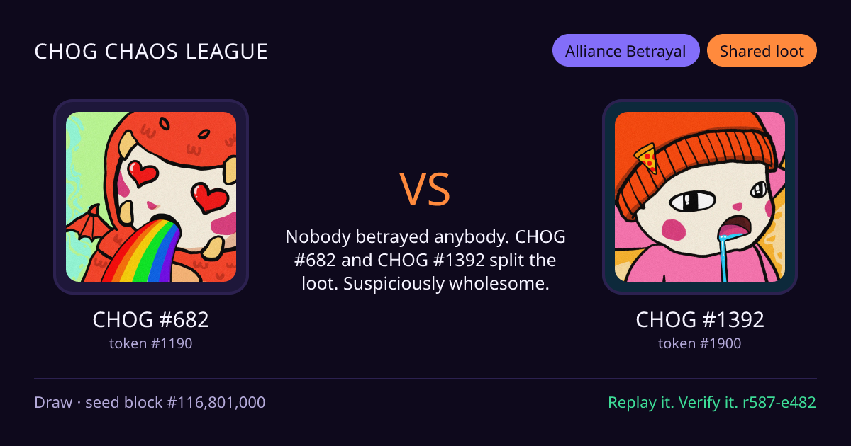 Highlight card: CHOG #682 versus CHOG #1392