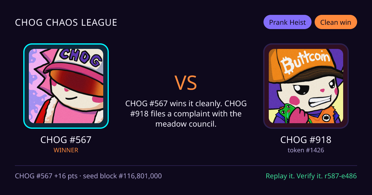 Highlight card: CHOG #567 versus CHOG #918