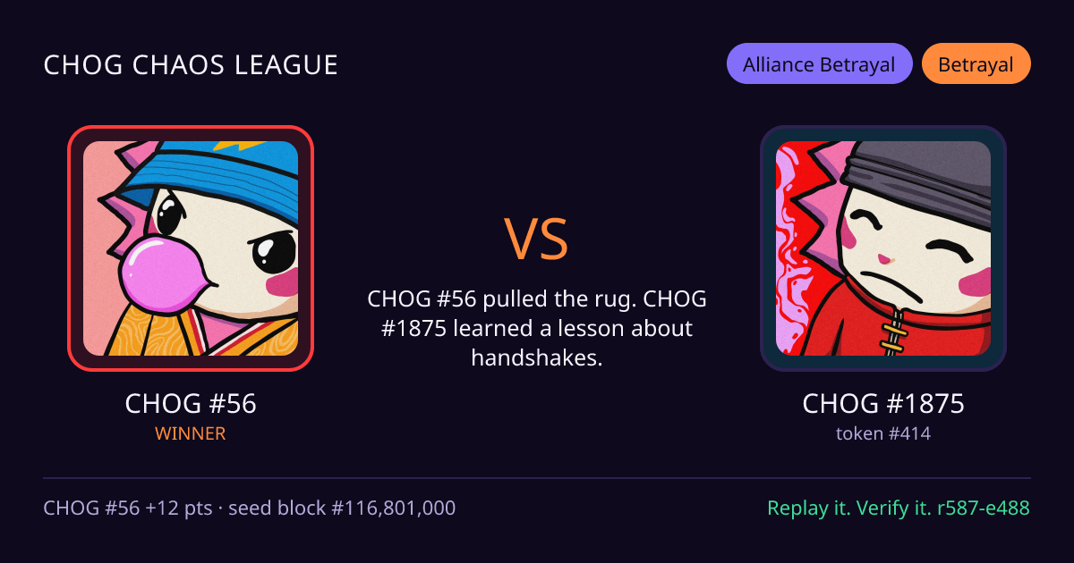 Highlight card: CHOG #56 versus CHOG #1875
