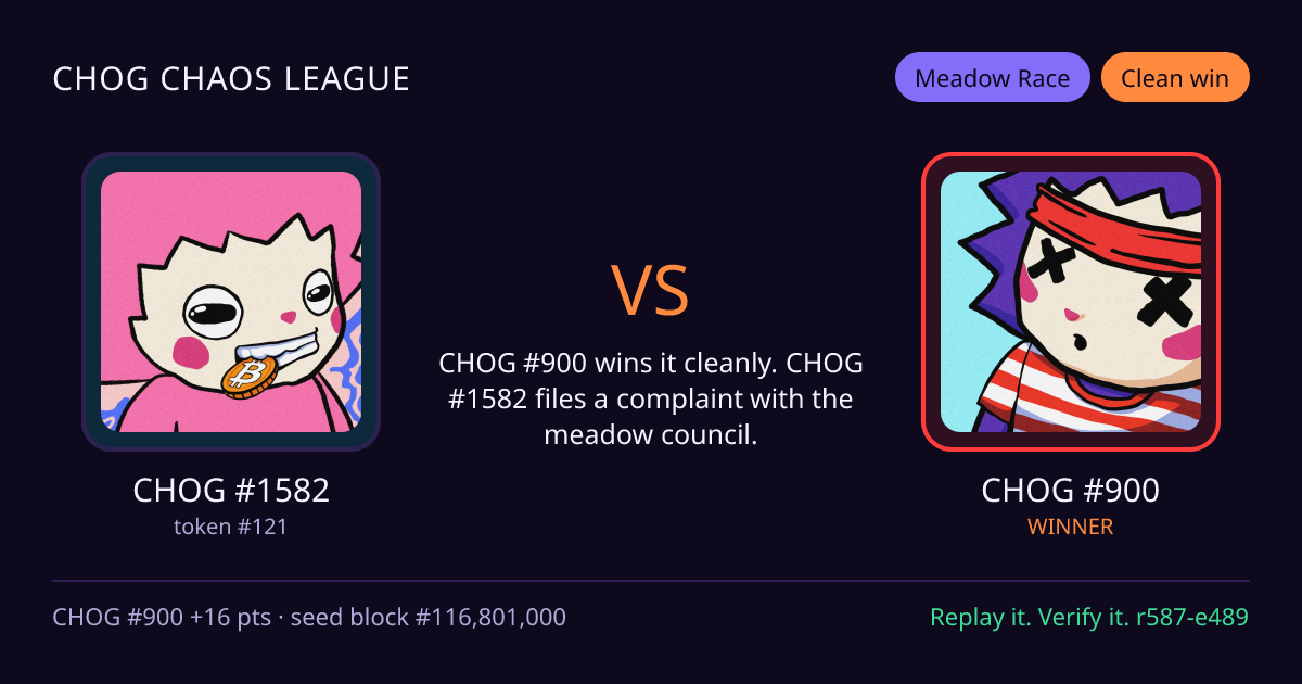 Highlight card: CHOG #1582 versus CHOG #900