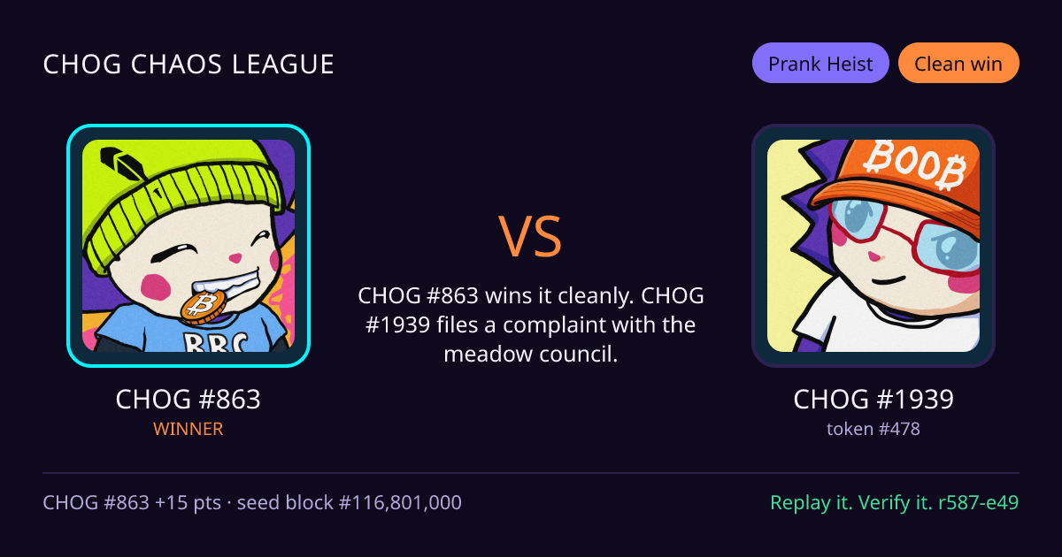 Highlight card: CHOG #863 versus CHOG #1939