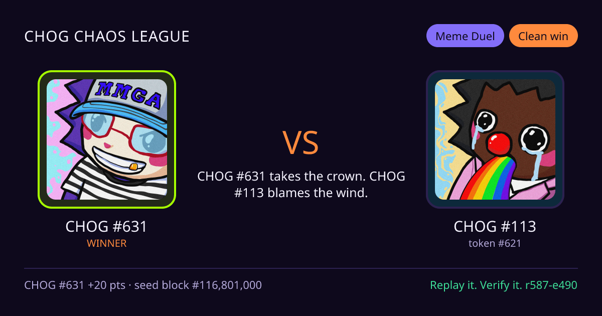 Highlight card: CHOG #631 versus CHOG #113