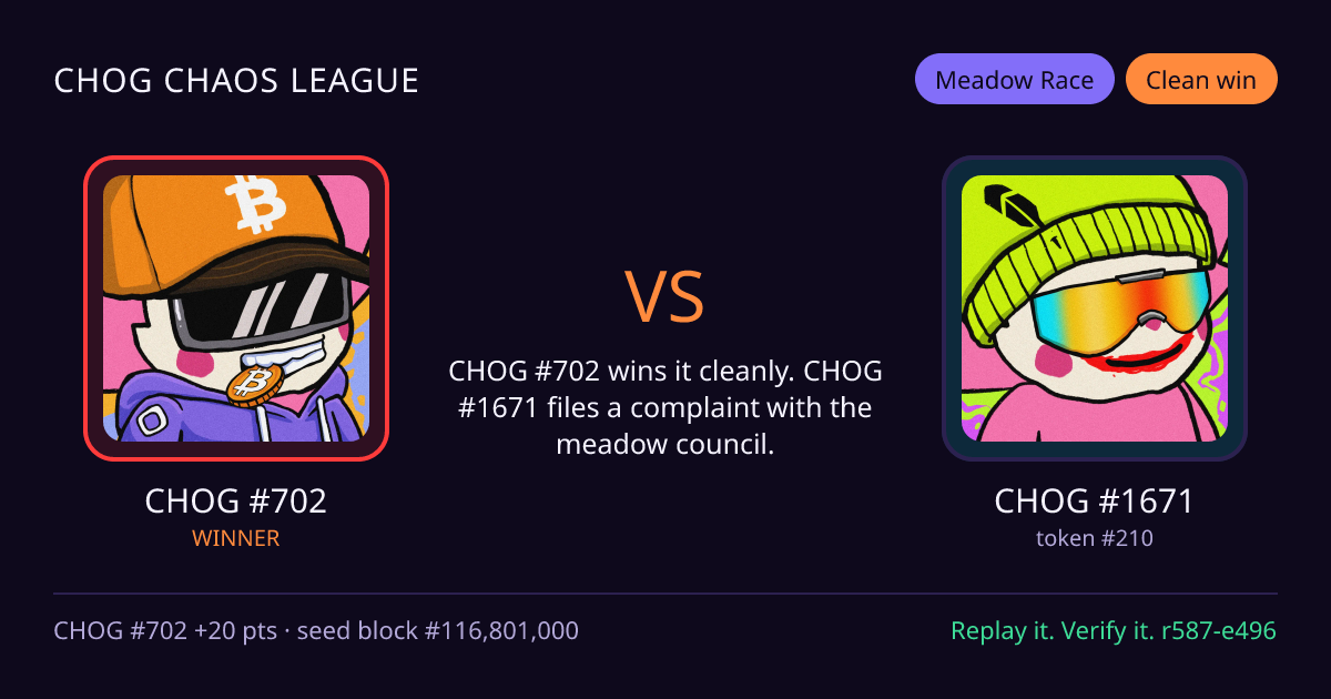 Highlight card: CHOG #702 versus CHOG #1671