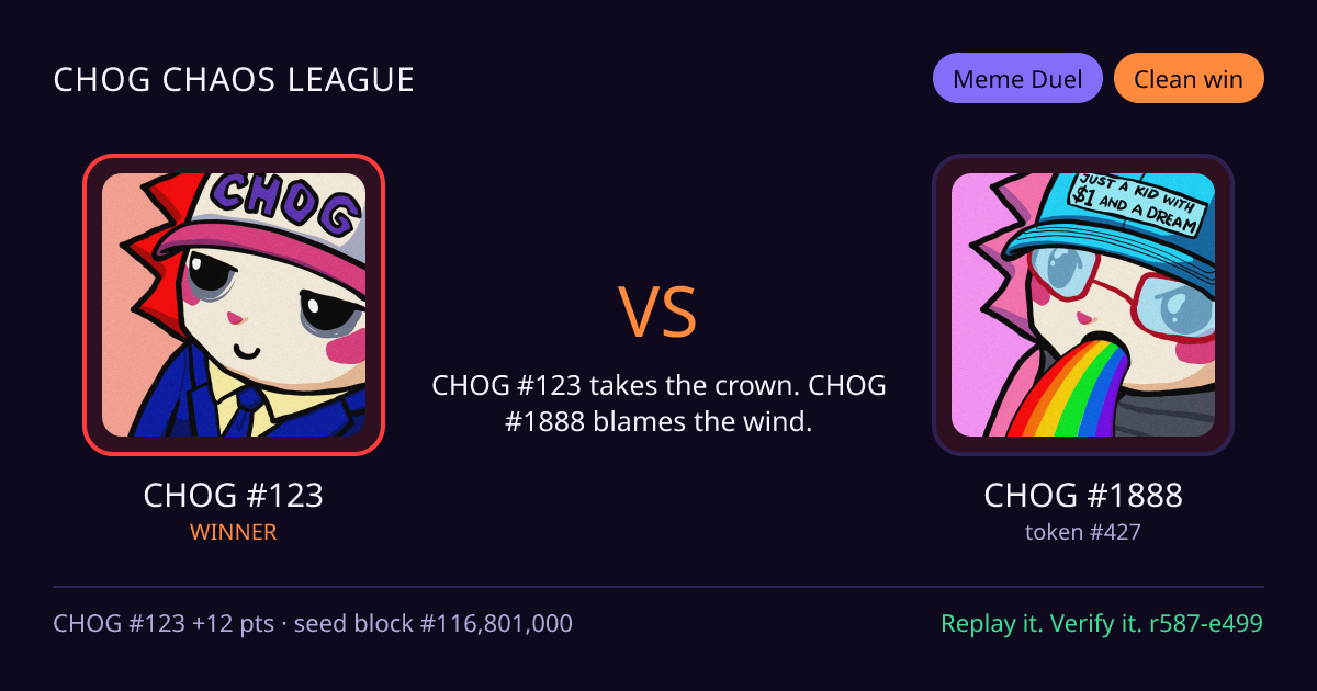 Highlight card: CHOG #123 versus CHOG #1888
