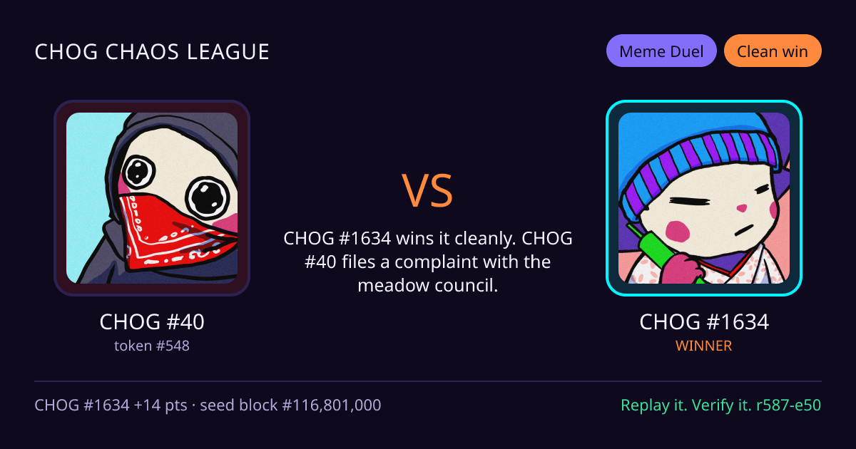 Highlight card: CHOG #40 versus CHOG #1634