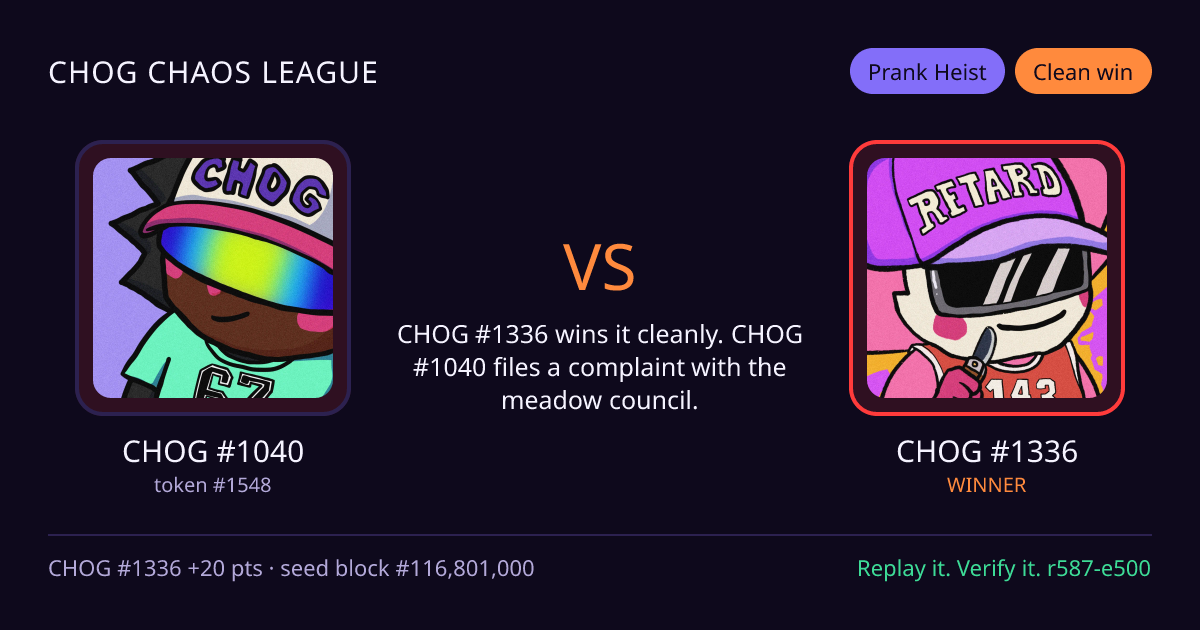 Highlight card: CHOG #1040 versus CHOG #1336