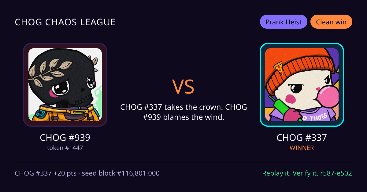 Highlight card: CHOG #939 versus CHOG #337