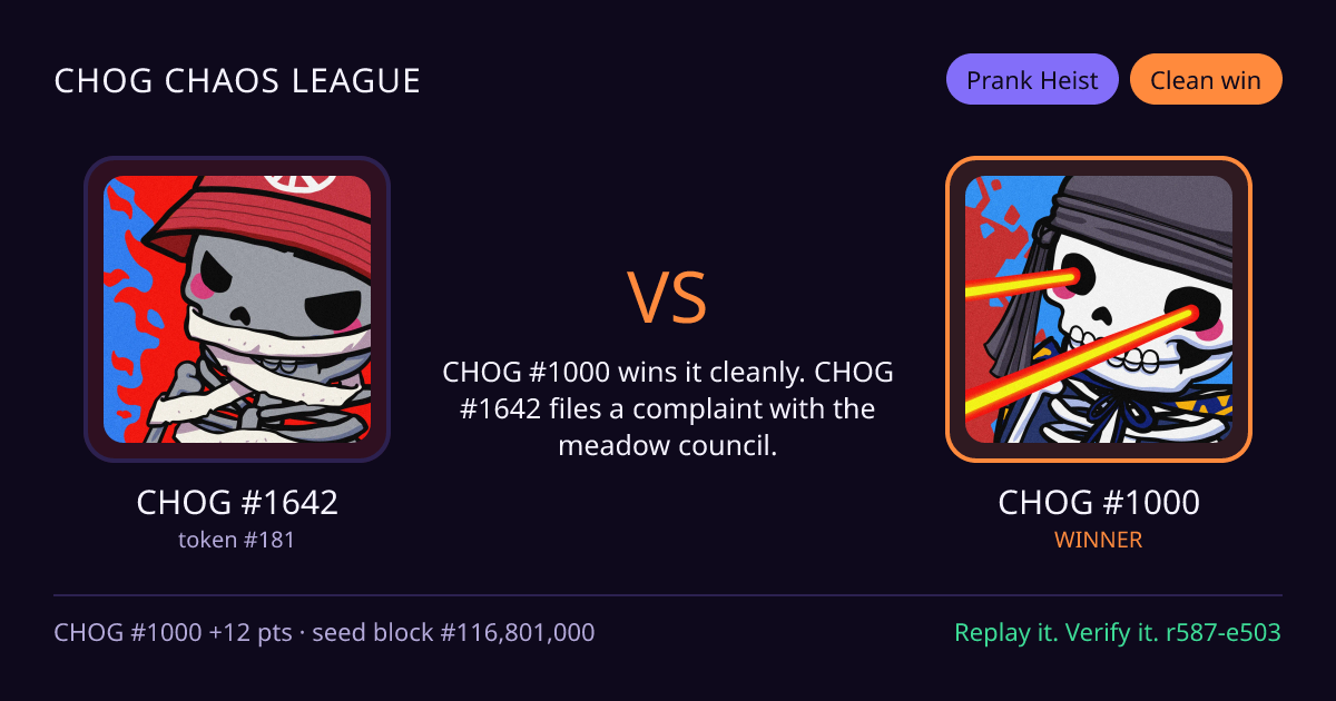 Highlight card: CHOG #1642 versus CHOG #1000