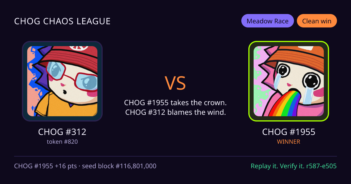 Highlight card: CHOG #312 versus CHOG #1955