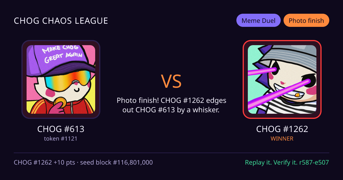 Highlight card: CHOG #613 versus CHOG #1262