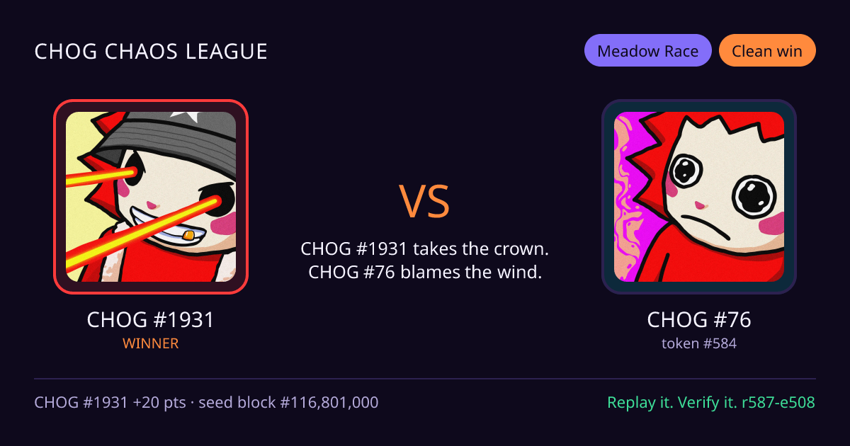 Highlight card: CHOG #1931 versus CHOG #76