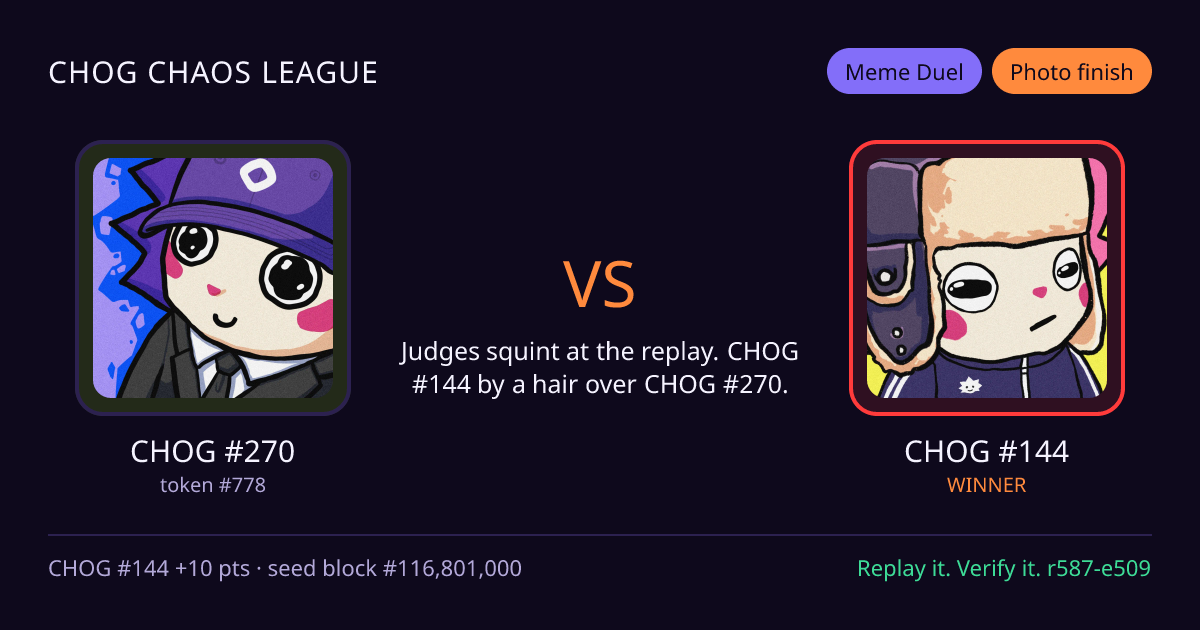 Highlight card: CHOG #270 versus CHOG #144