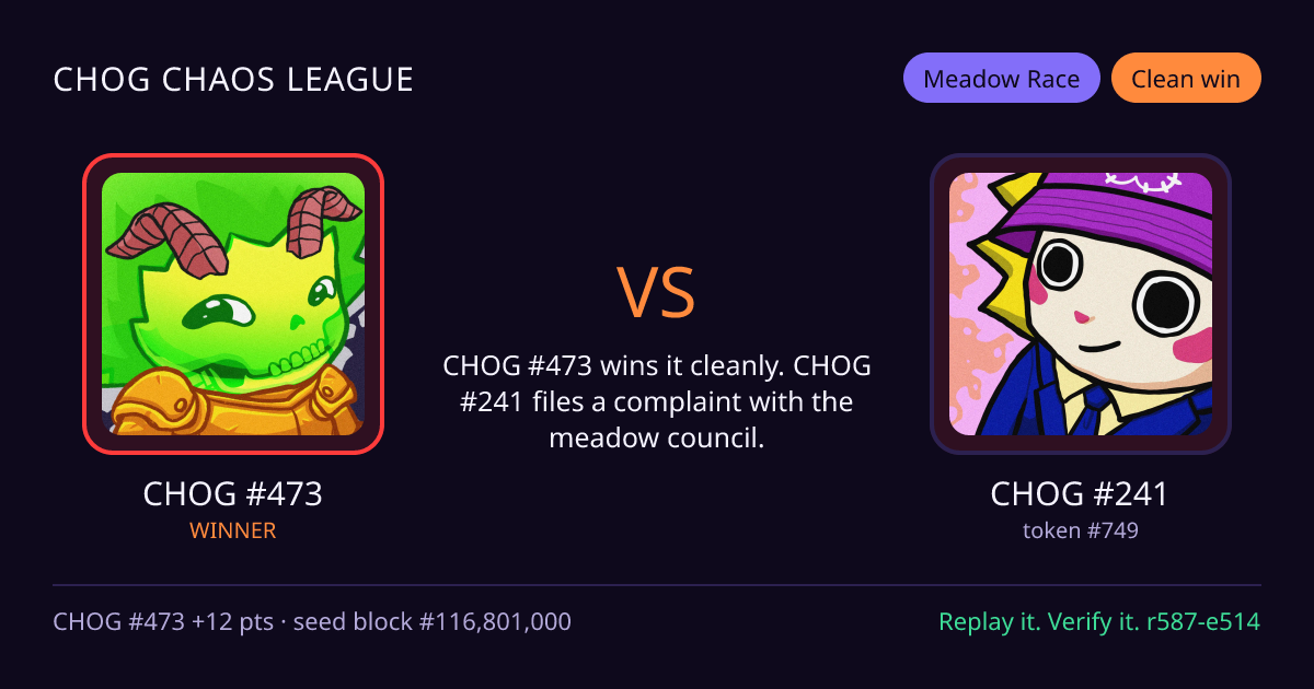 Highlight card: CHOG #473 versus CHOG #241