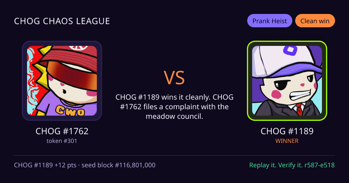 Highlight card: CHOG #1762 versus CHOG #1189
