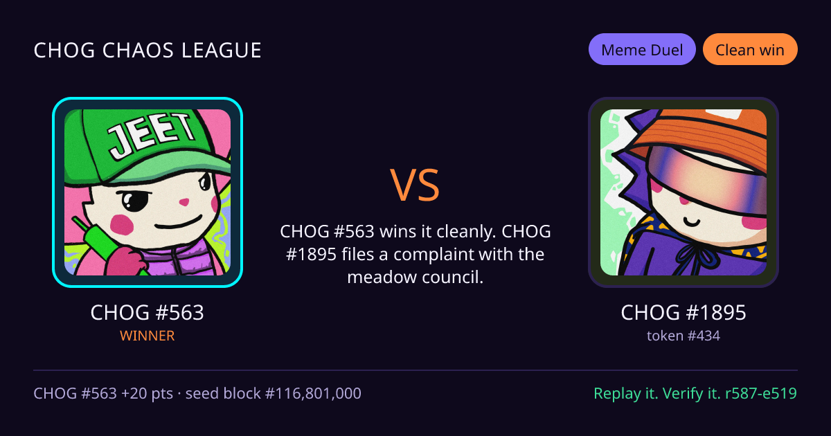 Highlight card: CHOG #563 versus CHOG #1895