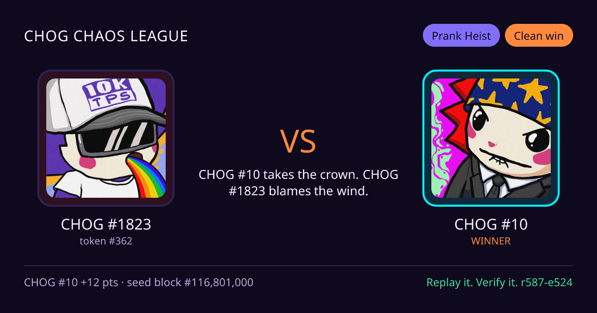 Highlight card: CHOG #1823 versus CHOG #10