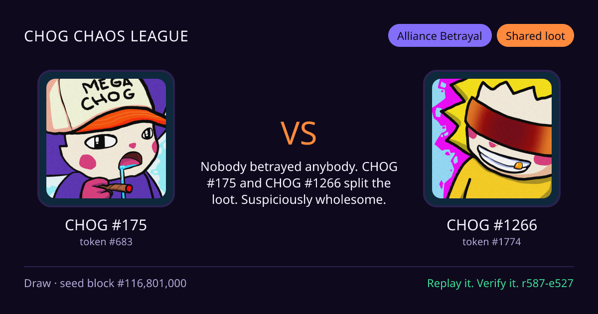 Highlight card: CHOG #175 versus CHOG #1266