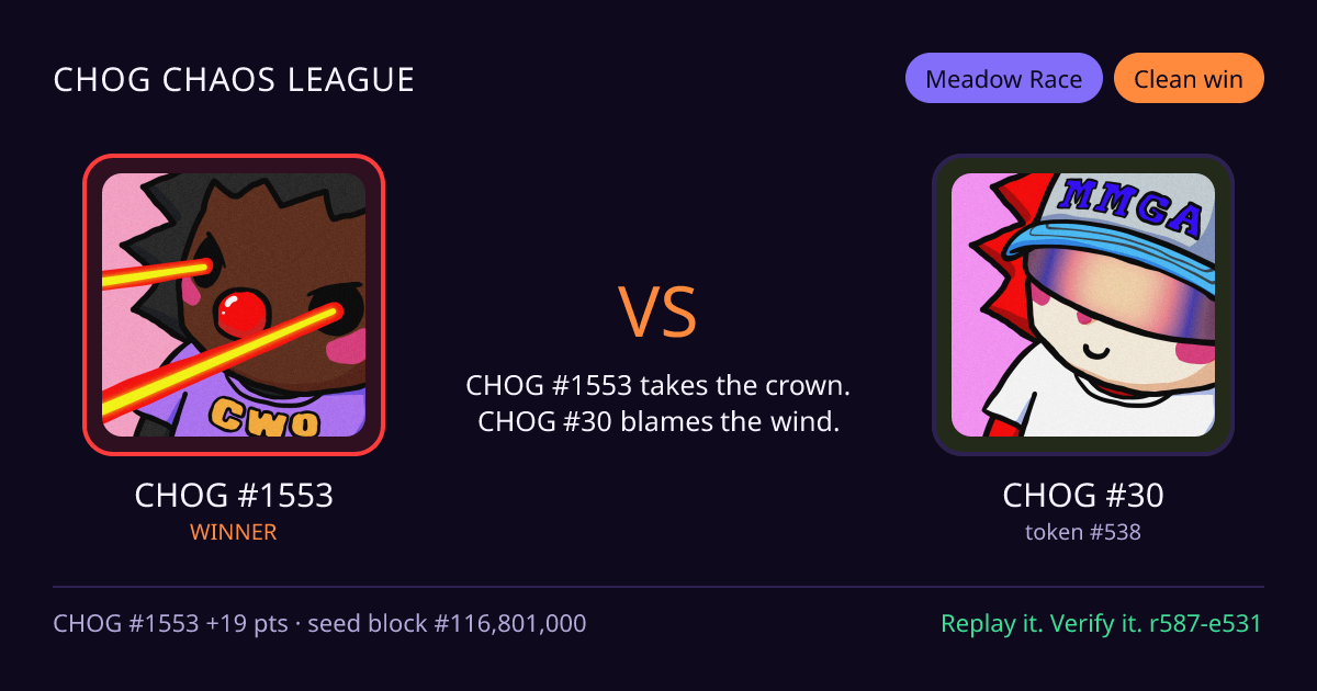Highlight card: CHOG #1553 versus CHOG #30
