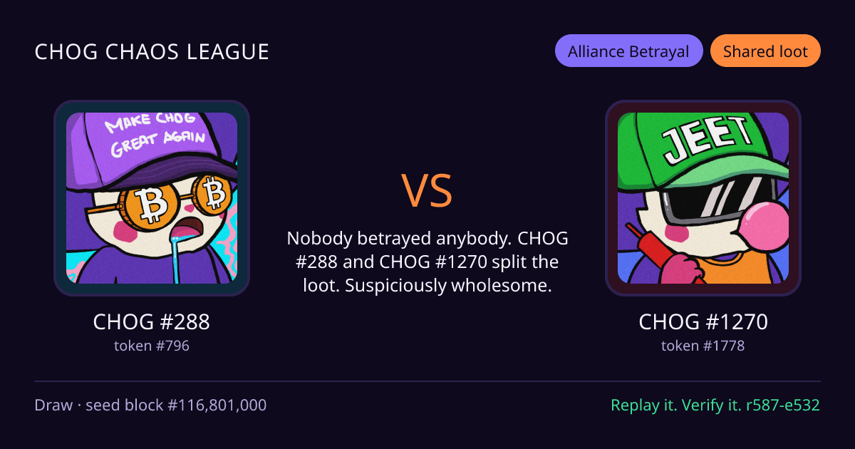 Highlight card: CHOG #288 versus CHOG #1270