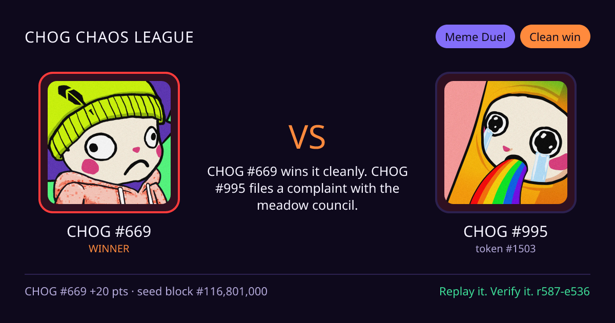 Highlight card: CHOG #669 versus CHOG #995