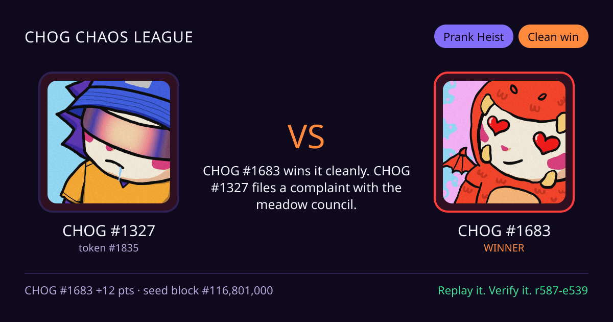 Highlight card: CHOG #1327 versus CHOG #1683